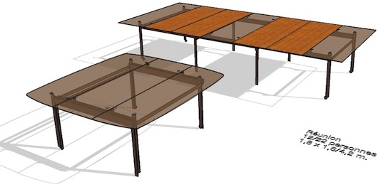 version table de runion
